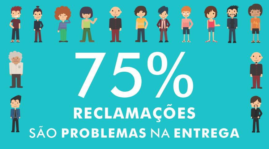 Painel de gestão de fretes e rastreamento de pedidos e-commerce